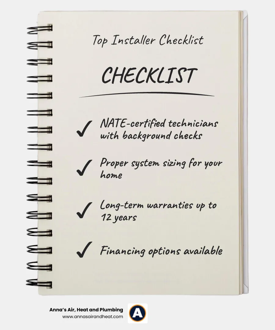 Infographic: How to find the best ductless mini-split installer in Indialantic FL — key checklist and benefits - best